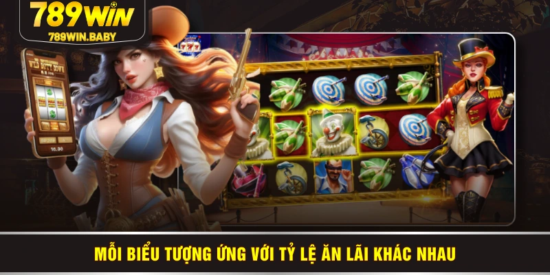 Mỗi biểu tượng ứng với tỷ lệ ăn lãi khác nhau Mỗi biểu tượng ứng với tỷ lệ ăn lãi khác nhau